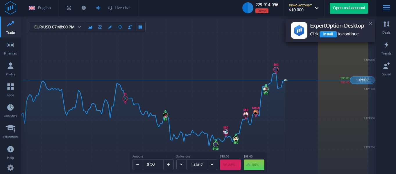 expert option trading ExpertOption